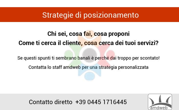 Strategie Di Posizionamento