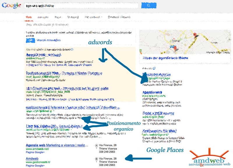Google places, un ottimo strumento per essere protagonisti con Google