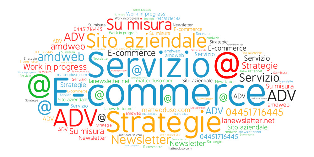 Scelte tecniche per fare un sito e-commerce