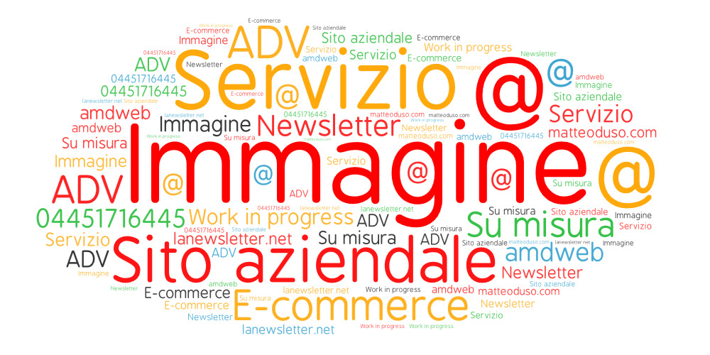 Quanto è importante avere un sito professionale?