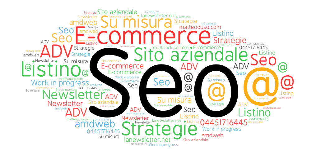 Quanto costa un ecommerce con gestione strategica, grafica su misura e SEO strutturata?
