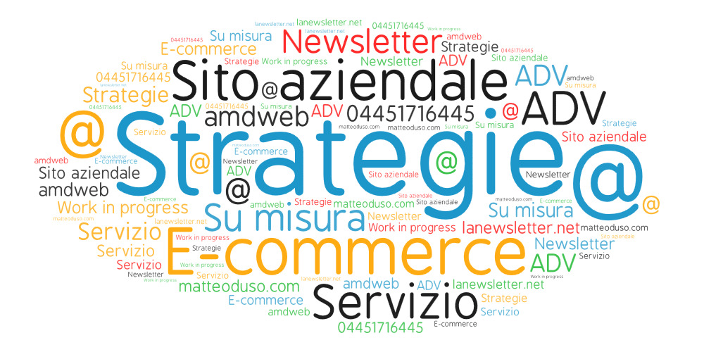 Quanto sono importanti le strategie in un sito aziendale?