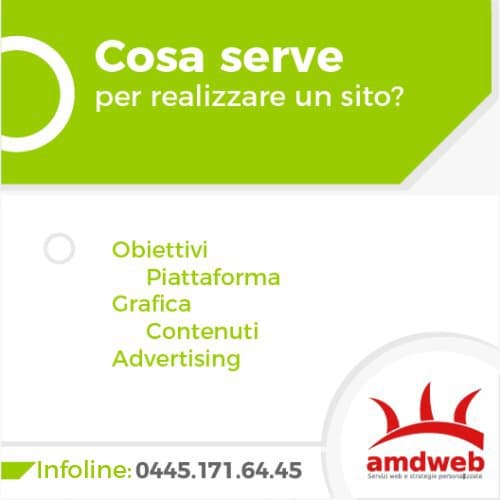 Come effettuare un ordine dal negozio on line?