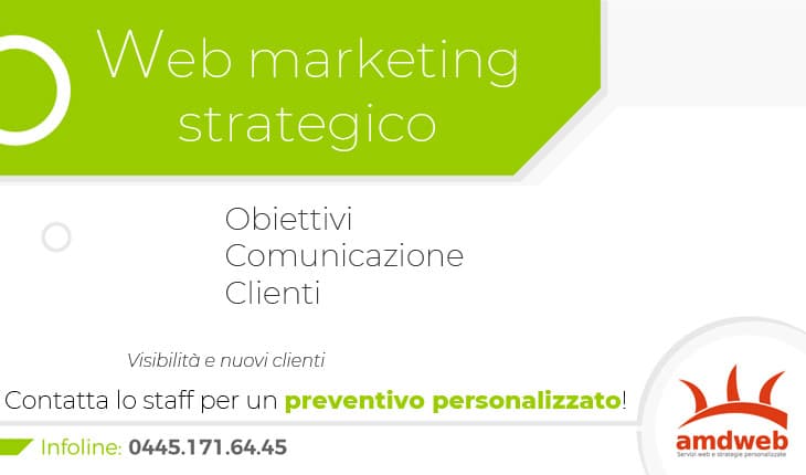 strategie, come attuarle e come renderle adatte al nostro business