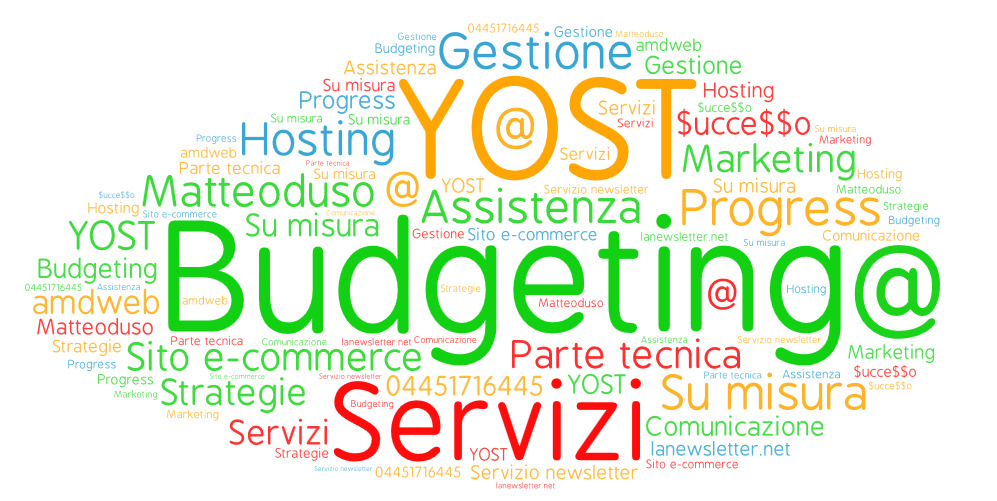 Il budgeting in un sito e-commerce