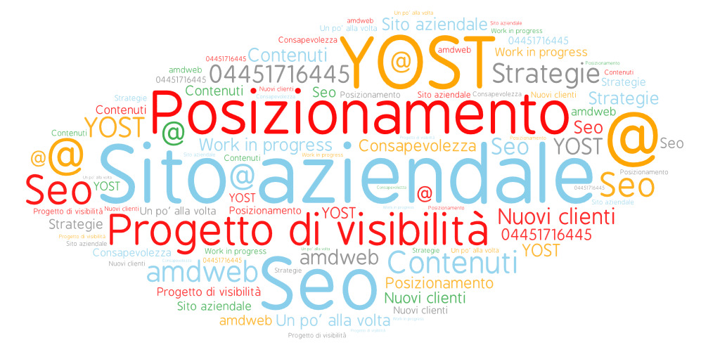 Migliorare il posizionamento nei motori di ricerca