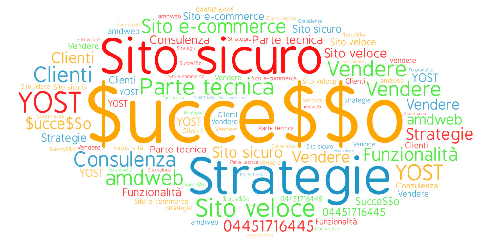 Strategie per un e-commerce di successo