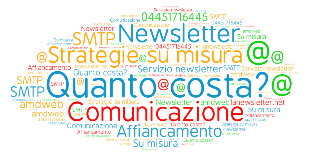 Quanto costa fare email marketing?