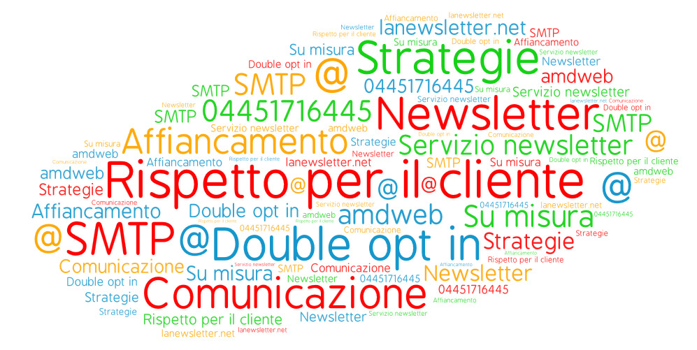 Come creare newsletter di successo?