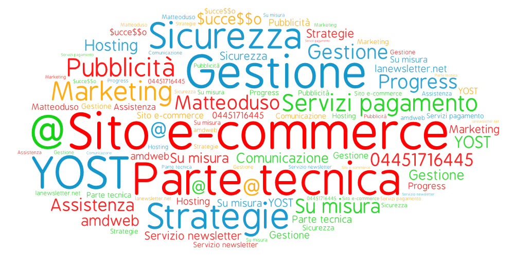 Tutti i costi di un sito e-commerce