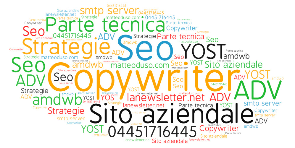 Copywriter e seo