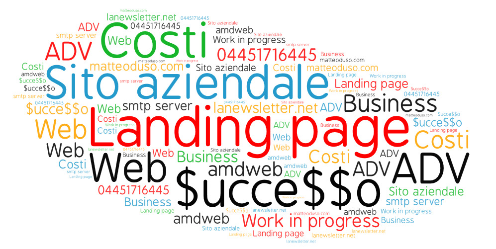Quanto è efficace una landing page